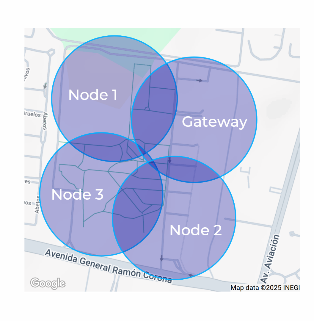 Nodes map